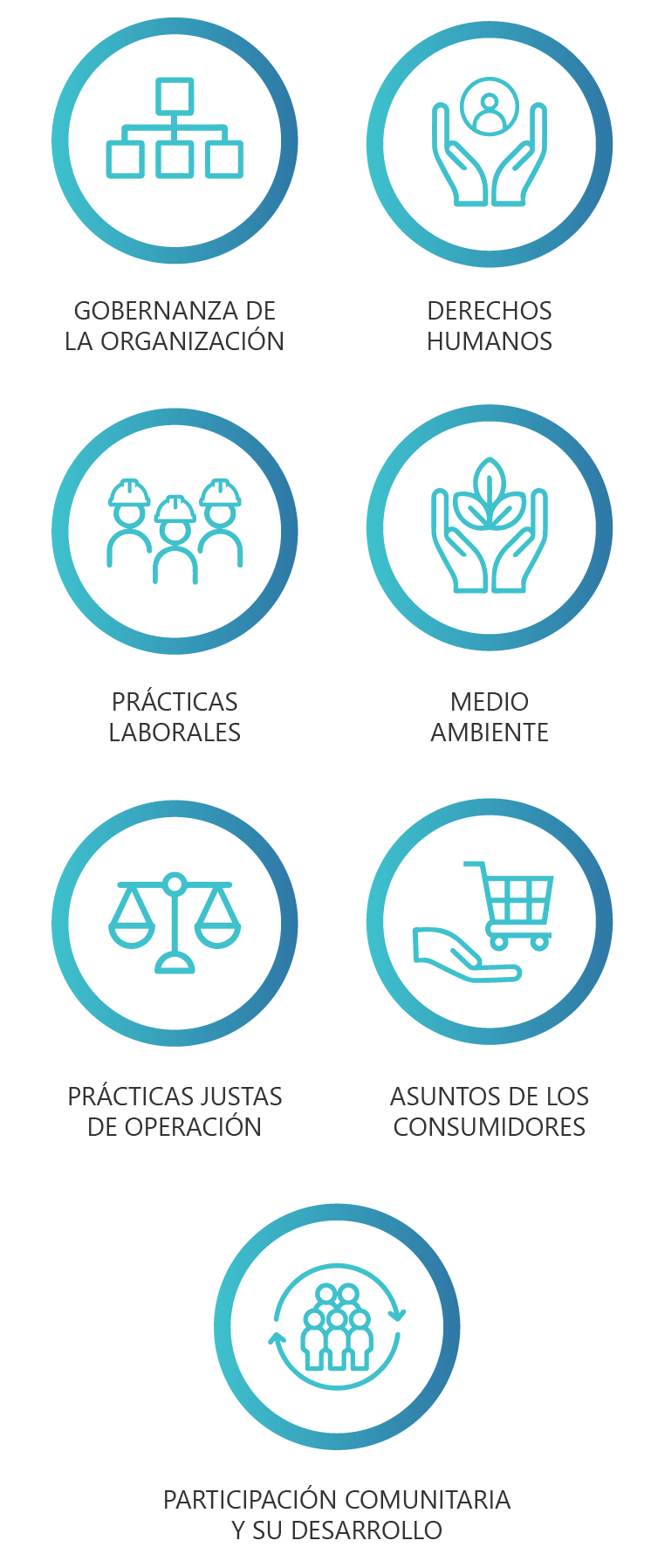 nuestros-pilares