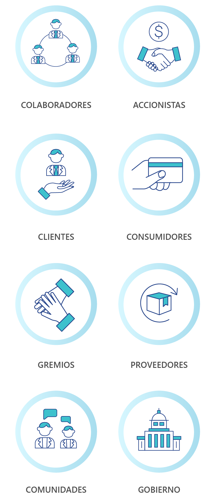 Iconos Universal Mobile