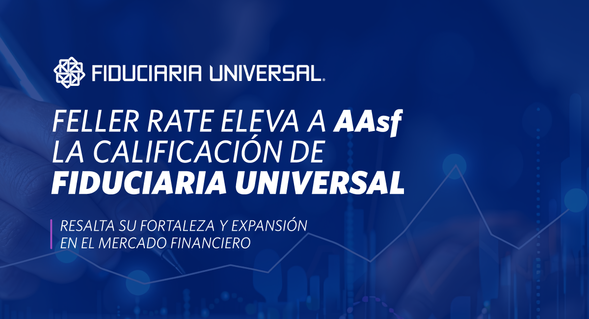 Fidu Calificacion